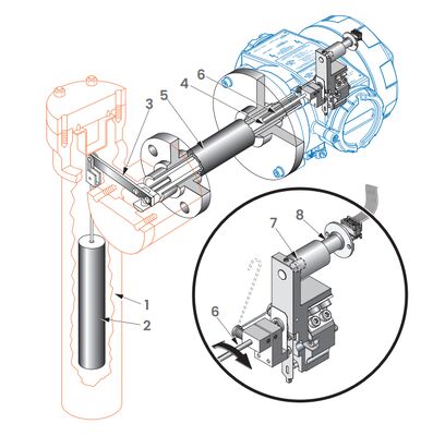 Industriële automatisering zender Masoneilan 12400 serie digitale niveautransmitter niveauregelaar