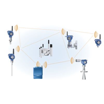 Emerson draadloze HART niet-contact radar niveau zender Rosemount 3408 Monitor niveau metingen