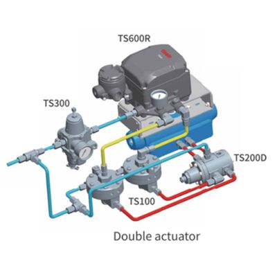 Tissin TS600 Smart Valve Positioner met HART Communication 145 psi Maximale druk en diagnose