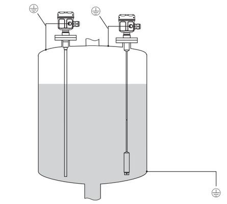 Endress Hauser FMI51 Capaciteitsniveau meting Liquicap Transmitter E+H FMI51 voor voedselwaterbehandeling