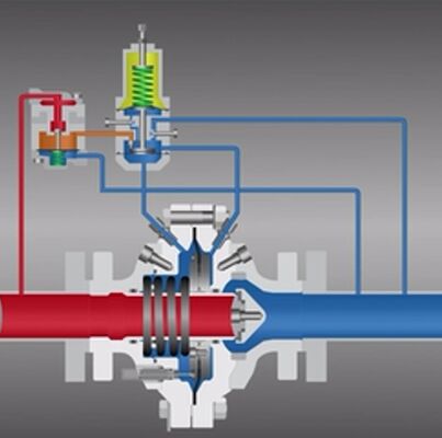 Stabiel aardgas industriële gasdrukregulator Tartarini type FL MFL BFL drukverlagende regulator