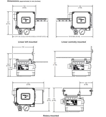Fish-er 67CFR Filterdrukregelaar Spirax Sarco EP6 Elektropneumatische Valve Positioner Valve Controller Prijs