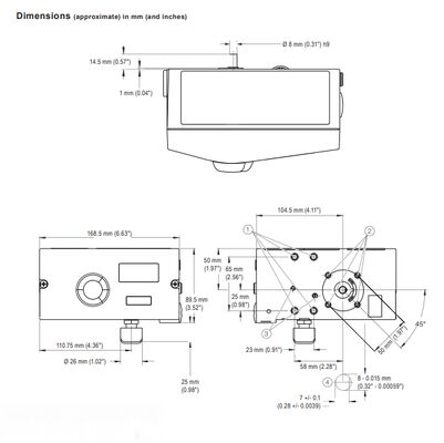Spirax Sarco SP7 Digitale Klepstandsteller met HART-communicatie 4-20 mA Ingangssignaal en IP66 Behuizing