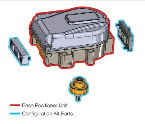 Flowserve Logix 1500 Intelligent HART Protocol Digital Valve Positioner  Flow Control Oil Chemical Industry