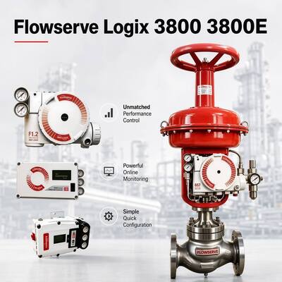Flowserve Logix 3800 3800E Digitaal Valve Positioner Betrouwbare Controle Valve Onderdelen in voorraad