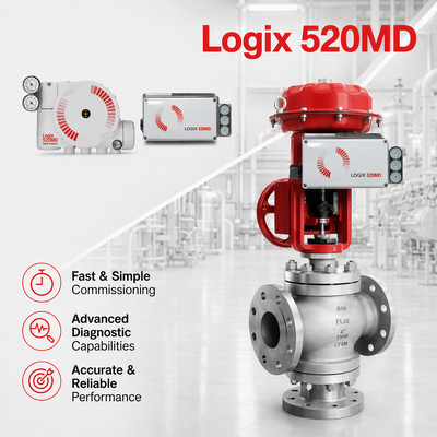 Flowserve Logix 520MD Plus Digitale HART Positie-regelaar 4 20mA Regelklep Actuator Olie Gas Chemisch Vermogen