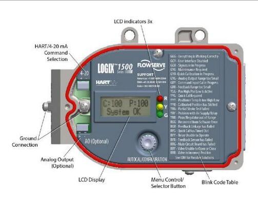Logix 1500 Intelligent HART Protocol Digital Valve Positioner 4 20mA IP67 Electro Pneumatic Flow Control Oil Chemical Industry