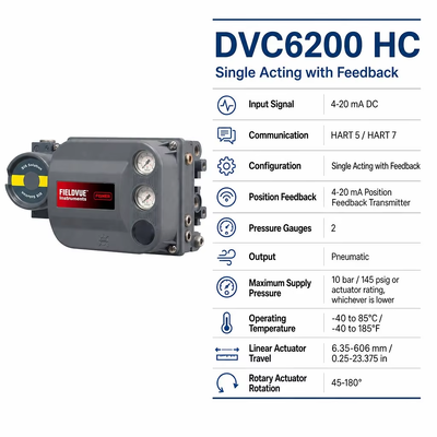 DVC6200 HC Digitale Klepcontroller 4–20 mA HART Pneumatische Enkelwerkende Kleppositiehouder met Terugkoppeling