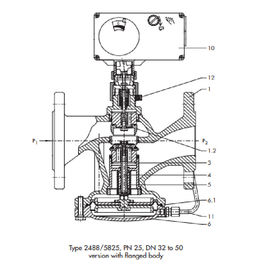 Legering/Staal de Elektrische Actuator DIN Datatransportbesturing PN 16 van de Stroomregelgever - PN 25 Drukclassificatie
