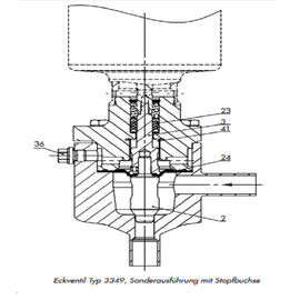 Industriële Pneumatische PN 10 van de Controleklep Druk zonder Voerings Compacte Structuur