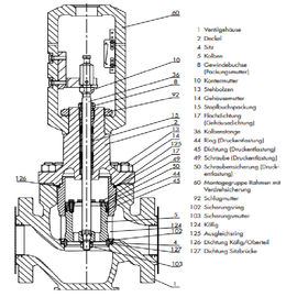 Klep van de precisie de Pneumatische Controle NPS 3 - NPS 320 de Stabiele Prestaties van de Klepgrootte