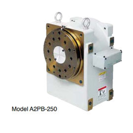 de prijs van de lassenmachine van automatisch het lasseninstelmechanisme van OTC A2PB-250/A2PF-500/A2PF-1000 en spil-roterende lijst