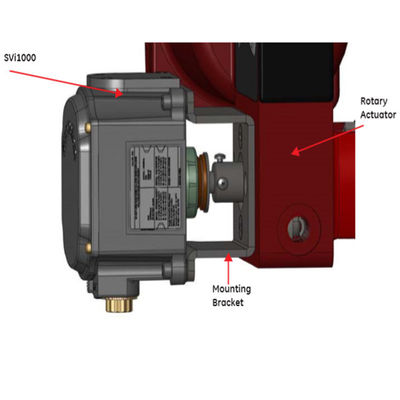 Het Apparaat van de de Noodsituatiesluiting van Masoneilansv II ESD SIL3 &amp; PST-van de Controleklep instelmechanisme