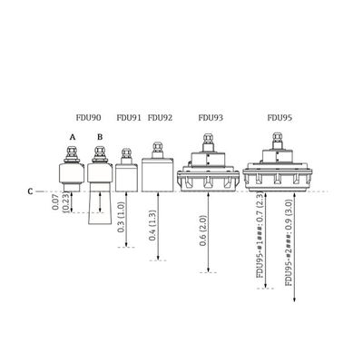 e+h instrumenten Ultrasone sensor voor niveau en stroommeting als ultrasone sensor van FDU91