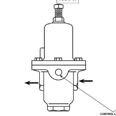 MR95 reeks Industriële Drukregelaars in compact en met hoge capaciteit en direct-in werking gesteld van Fisher Valve