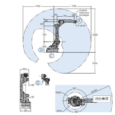 Industrieel robotwapen YASKAWA GP20 met YRC1000-controlemechanisme en 25 kg playload voor en materiaal die overhandigen verpakken