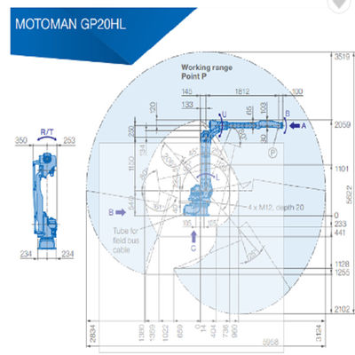 Industrieel robotwapen YASKAWA GP20 met YRC1000-controlemechanisme en 25 kg playload voor en materiaal die overhandigen verpakken