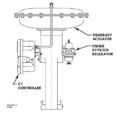 Visser C1pneumatic en controlemechanismen en zenders met materieel roestvrij staal voor douaneklep