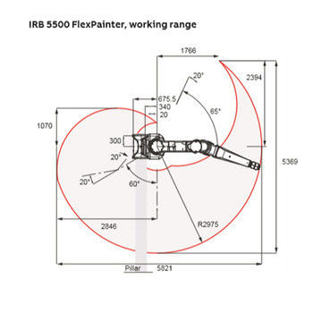 fisher Intelligent Valve DVC6200 Pneumatische Valve Positioner met link-less feedback