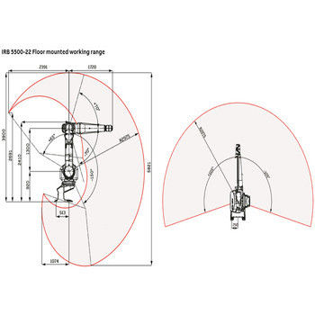 fisher Intelligent Valve DVC6200 Pneumatische Valve Positioner met link-less feedback