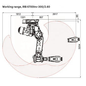 ABB IRB 140 klein industrieel robotwapen met snelle reactie 6 schaft de toepassings totaal Schoonmakende/Bespuitende robot af van het robotwapen