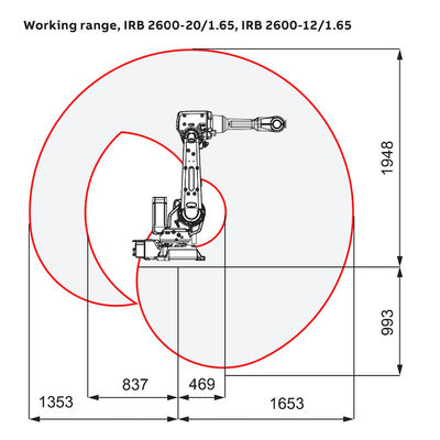 ABB IRB2600 6 Robot van het het Wapen Automatische Lassen van de As de Industriële Robot