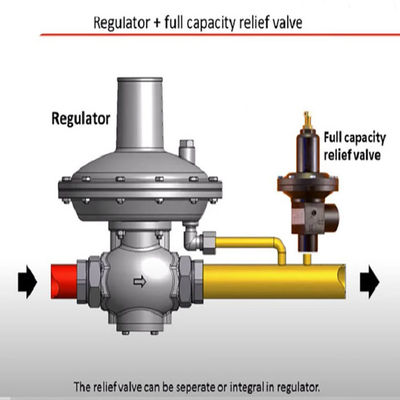 De Afblaasklep van EZR of de Achter van de de Steunbalkvisser van het Drukregelaargas Modulaire van het het LNGsteunbalk Opgezette Gas van de het Apparatenoplossing Reeks van het de Machtshulpmiddel