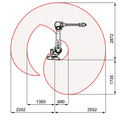 Middelgrote Industriële Robots ABB IRB 4600 Robotachtige Lassenmachine met As 6