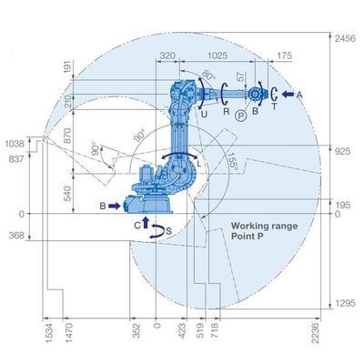 6 de het Wapengp88 Nuttige lading 88kg van de asrobot bereikt 2236mm het Materiële Overhandigen Robotot