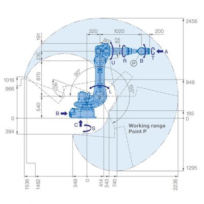 6 de het Wapengp110 Nuttige lading 110kg van de asrobot bereikt 2236mm voor het Materiële Overhandigen
