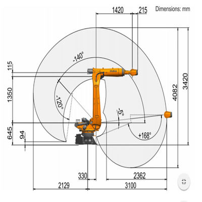 6 van de de Robot210kg Nuttige lading van het asmalen Bereik 3100mm KUKA Kr 120 r3100-2 met het Controlemechanisme Robotic Arm Milling van Kr C4