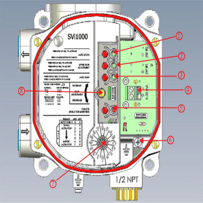 SVI1000 digitaal Masoneilan-Klepinstelmechanisme