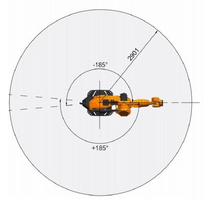 Kr 270 Ultrak de Nuttige ladings270kg Bereik 2901mm van R2900 het Lassenrobot van de 6 Asvlek