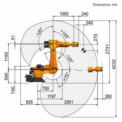 Kr 270 Ultrak de Nuttige ladings270kg Bereik 2901mm van R2900 het Lassenrobot van de 6 Asvlek