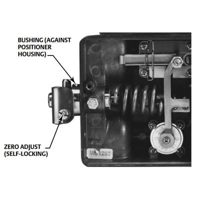 Visser 3660 Pneumatische Enkelwerkend voor Throttling Toepassingeninstelmechanisme