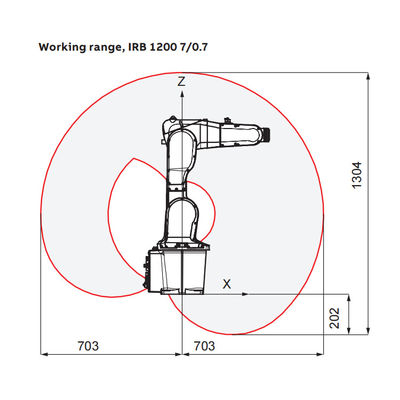 IRB1200 automatische Industriële Robot met 7KG-het Wapen van de Nuttige ladingsrobot voor Poolse Machine en Materiaal Behandelend Materiaaldelen