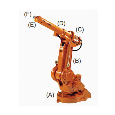 Industriële Robot IRB1410 Compact met Andere die het ARC-Lassers als Booglassenmachine worden gebruikt voor Lassenrobot