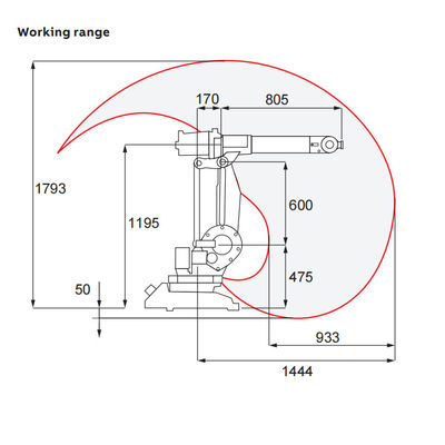 Industriële Robot IRB1410 Compact met Andere die het ARC-Lassers als Booglassenmachine worden gebruikt voor Lassenrobot