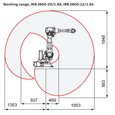 IRB2600-12/1.85 industriële Robot met het Wapen van de 6 Asrobot voor het Uitdelen en Materiaal Behandelingsmateriaal
