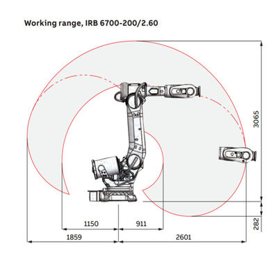 Hoog rendement IRB6700-200/2.6 met Manipulator en Lassentoortsen als Machine van het Vleklassen