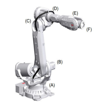 Efficiënte en Flexibele IRB6700 met het Wapen van de Nuttige ladings155kg Robot voor Oogst en Plaatsmachine