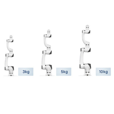 Warm verkopen samson 4763 Control Valve elektropneumatische positioner voor het throttling service