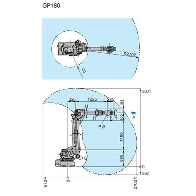 6 het Wapen van de asrobot van Motoman GP180 met 2702mm bereikt Industriële Robot als Oogst en plaatst Machine