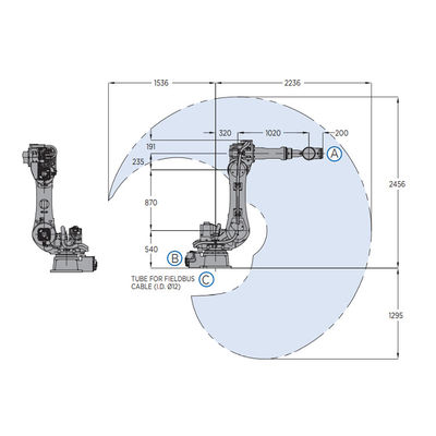 6 het Robotachtige Wapen CNC van Aixs van Motoman GP110 met Nuttige lading 110KG voor Materiaal Behandelingsmateriaal