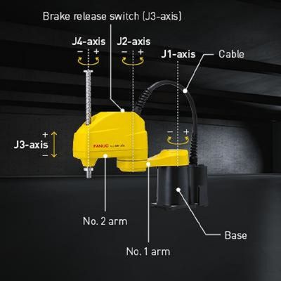 4 de Robot SR-3iA van Aixs Scara met 3kg-Nuttige ladings Robotachtig Wapen als Oogst en Plaatsmachine voor Materiaal Behandelingsmateriaal