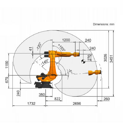 industriële robot van het 6 as de industriële robotachtige wapen met geschatte nuttige lading van 210 kg-kuka industriële robot