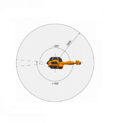industriële robot van het 6 as de industriële robotachtige wapen met geschatte nuttige lading van 210 kg-kuka industriële robot