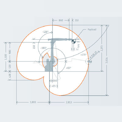 Robotwapen 6 Industriële Robot van As de Industriële Kuka met Geschatte Nuttige lading van 16Kg integreert Lassen en Vervoer
