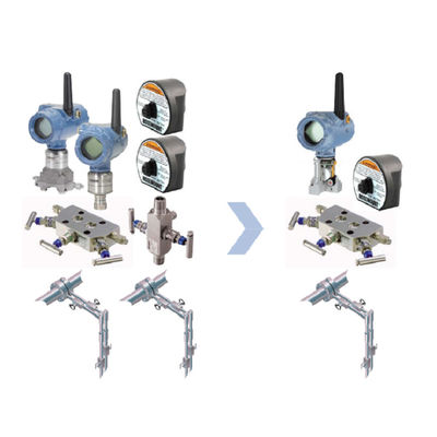 Van de de Drukstroom van Emerson Pressure Transmitter Rose-Moun 3051S Draadloze Differentiële de Zender Differentiële Druk trans