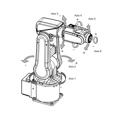 ABB IRB 120 6 As Industrieel Robotachtig Wapen voor Flexibele en Compacte het Wapennuttige lading van de Productie Industriële Robot 3 Kg